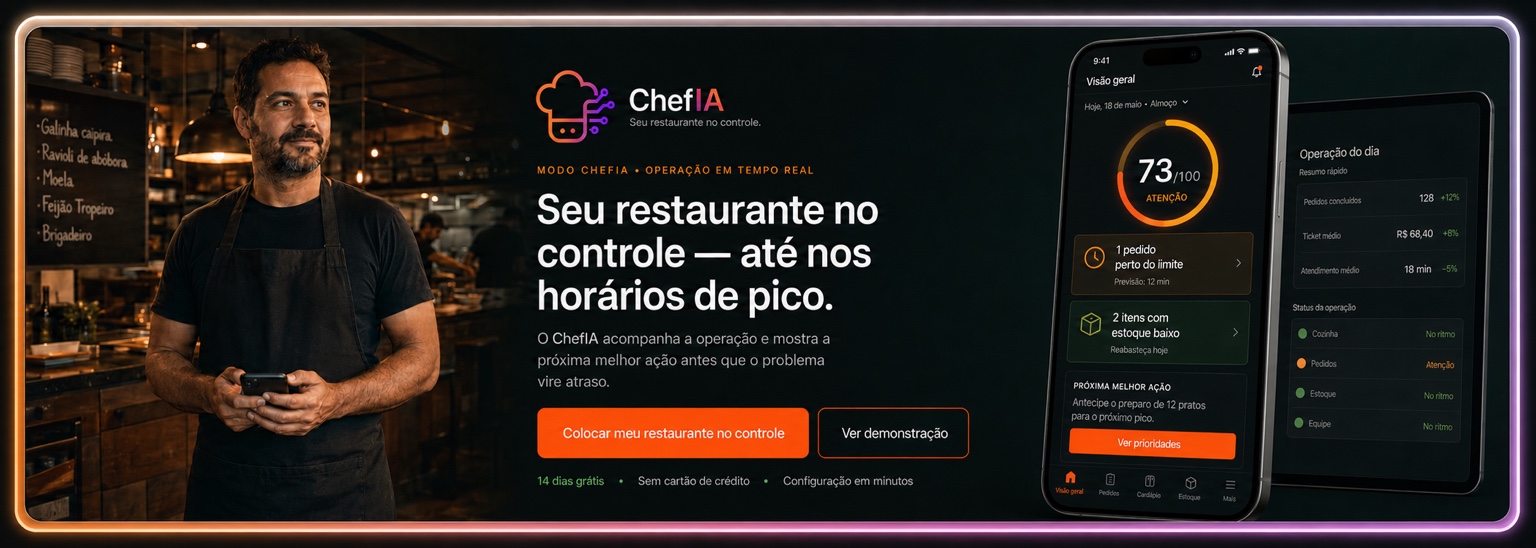 Interface do dashboard do Chef.IA